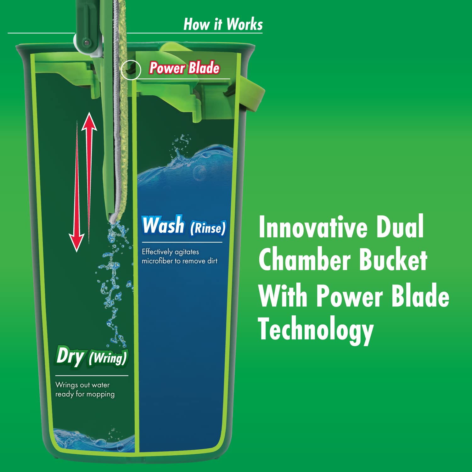 libman-rinse-n-wring-mop-and-bucket-system-4-microfiber-pads-dual-chamber-power- image 3