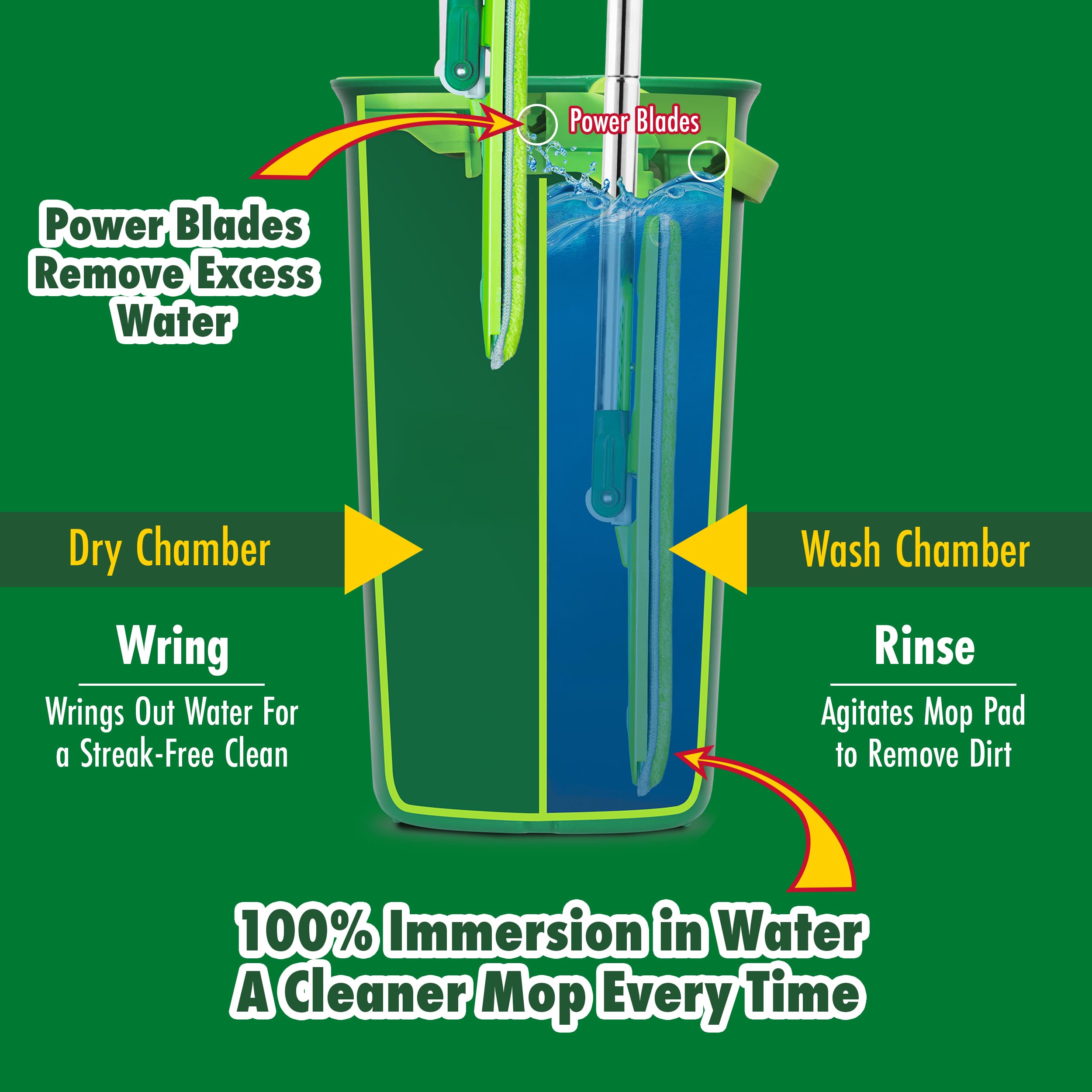 libman-rinse-n-wring-mop-and-bucket-system-microfiber-flat-mop-dual-chamber-buck image 4