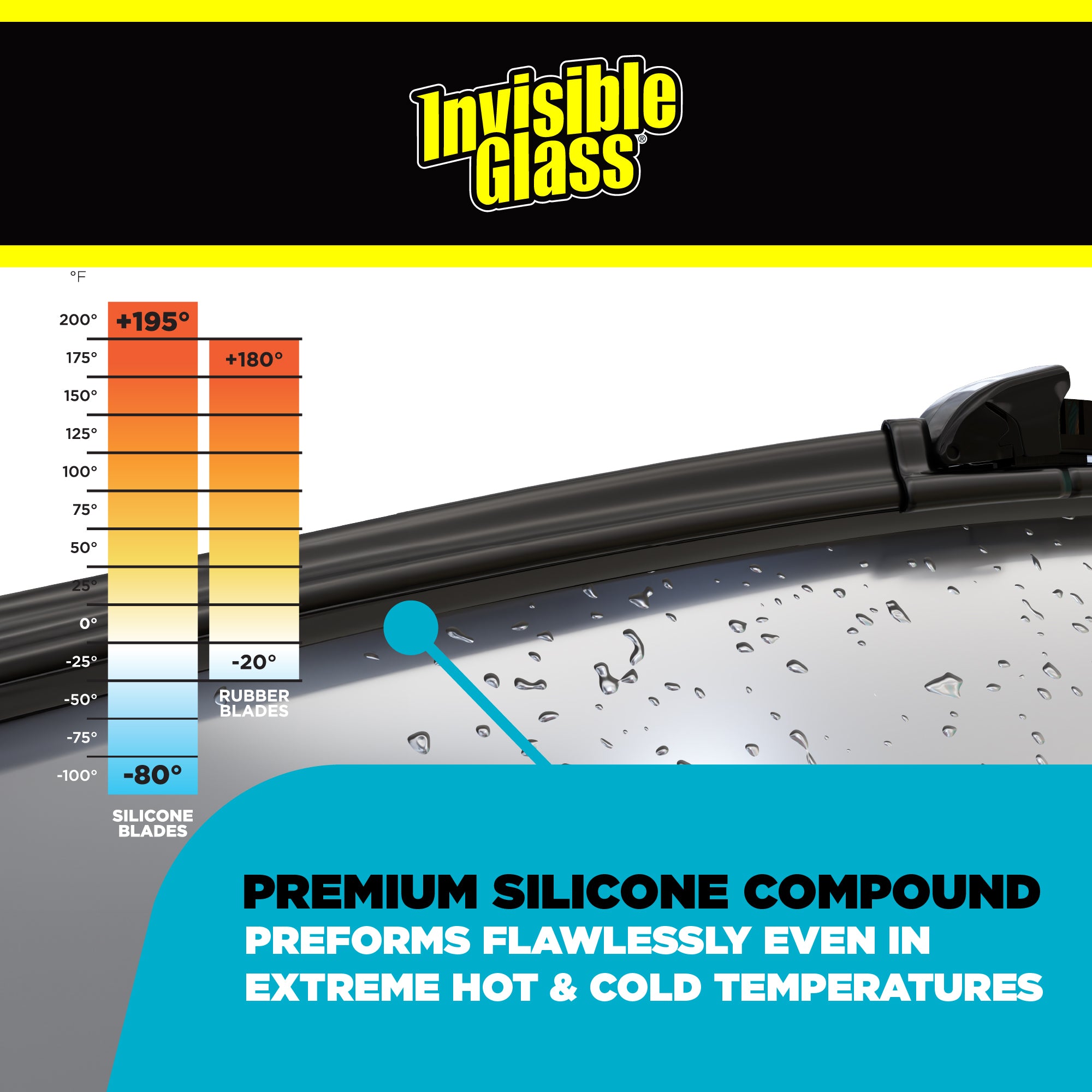 stoner-invisible-glass-ceramic-silicone-high-endurance-wiper-blade-28-inch-ceras image 5