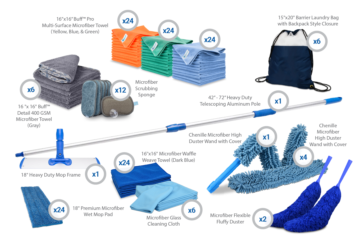 microfiber-wholesale-how-to-start-a-cleaning-business-microfiber-kit-premium-sup image 3